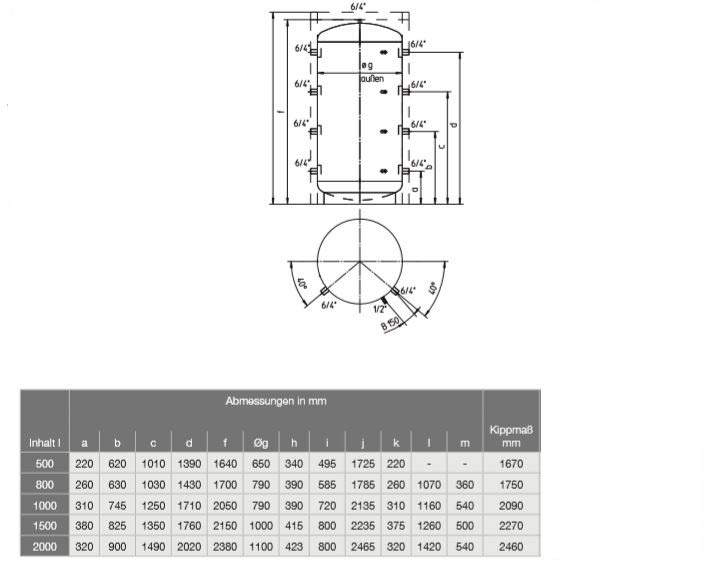 Pufferspeicher-Gr-ssenPSMeEJYLviy9hZkD