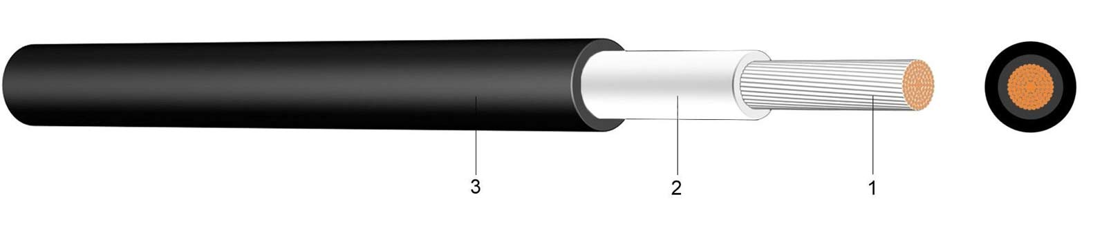 Solarkabel 1-polig 6mm 100m Rolle schwarz Solarkabel 1-polig 6mm 100m Rolle schwarz