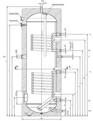 GC-Line-Solarspeicher-300L Warmwasser Solarstandspeicher 300 Liter,Solarspeicher