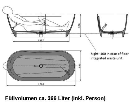 Freisteh-Badewanne Freistehende Badewanne,freistehend, Mineralgußwanne