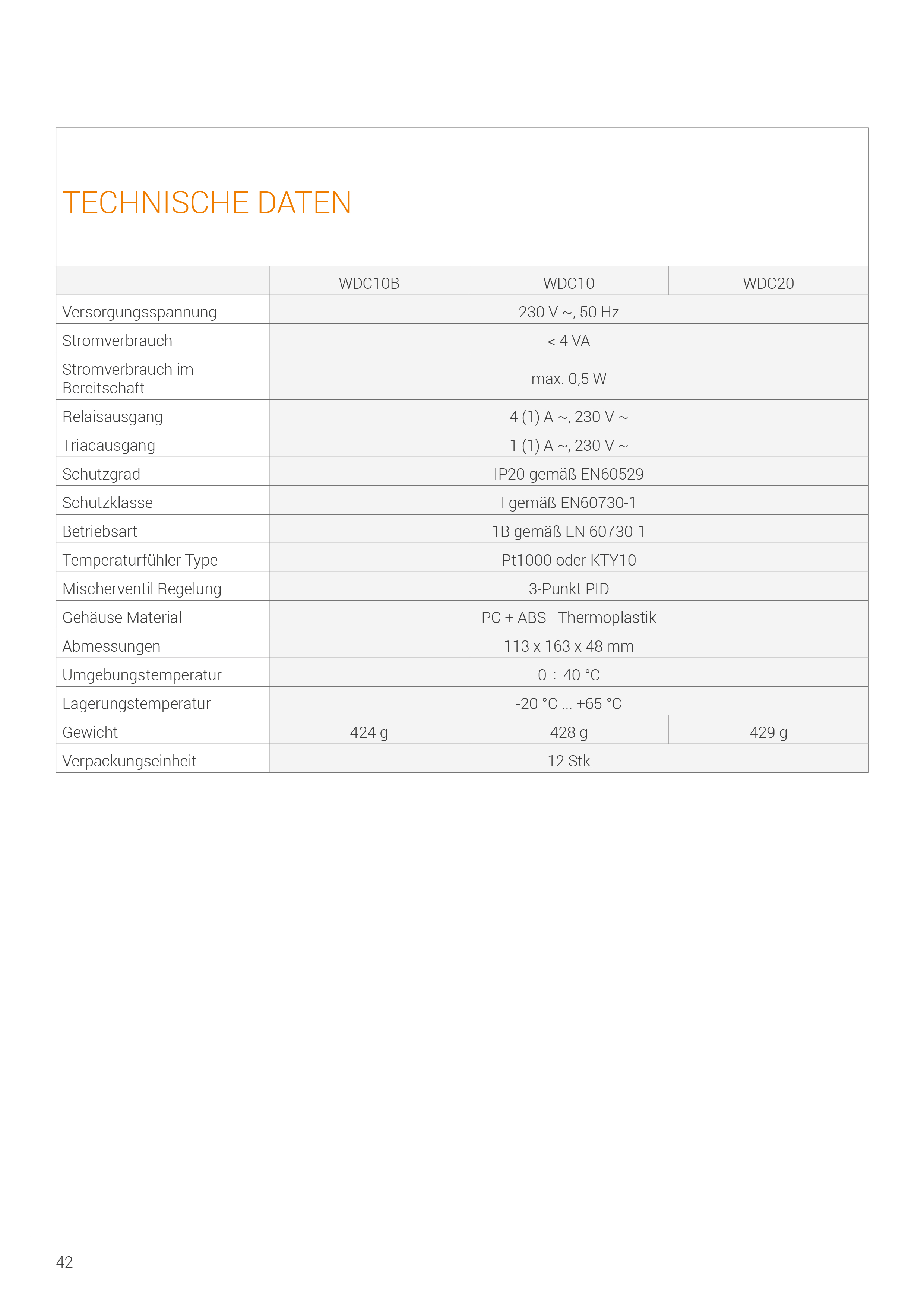 Technische-Daten Heizungsregelung witterungsgeführt WDC20 Technische Daten