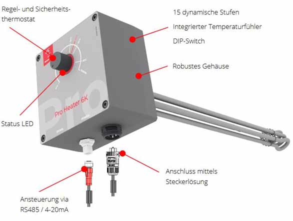 Smartfox_pro_heater SmartFox Pro Heater 6K Einbauheizung 6/4" 6 kW