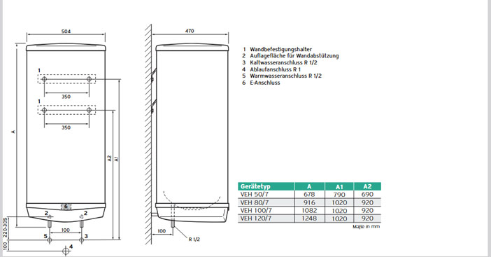 Trinnity Warmwasserspeicher Trinnity Boiler 50-120 Liter made by Vaillant