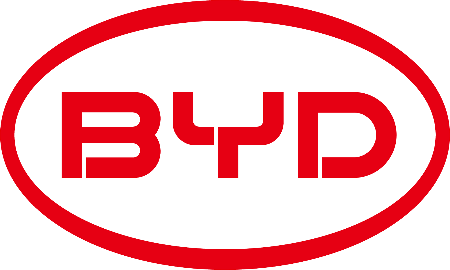 BYD