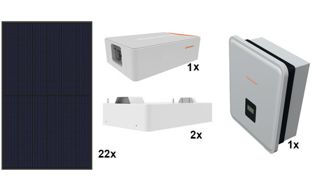 Sonnenkraft PV Set 8 kWp mit Speicher und Hybrid WR
