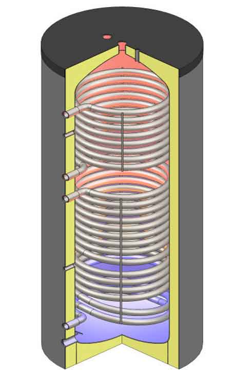 Concept-Solarspeicher-300-5 Concept Warmwasserspeicher 300L 2 Register, Solarspeicher