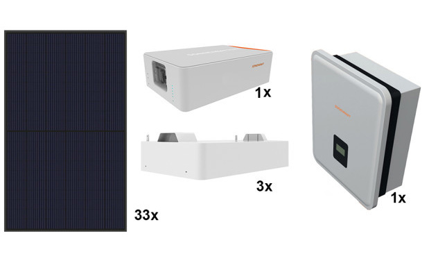 Sonnenkraft PV Set 12 kWp mit Speicher und Hybrid WR